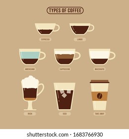 796,594 Cafe latte Images, Stock Photos & Vectors | Shutterstock