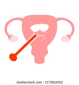 dibujos animados de color plano mal uterus 