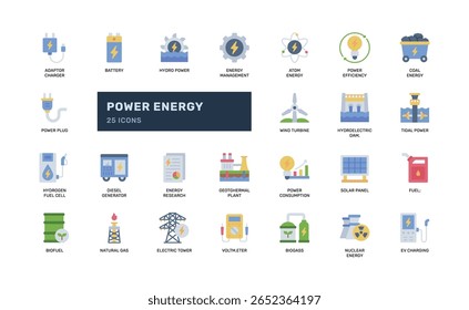 Ícones de energia de energia de estilo de cor plana adequados para fontes de energia limpa eletricidade conceitos de combustível e consumo
