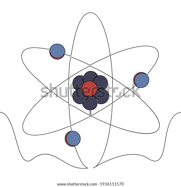 Flat\
colorful continuous drawing line art Molecule atom nuclear power\
atomic energy icon vector illustration\
concept