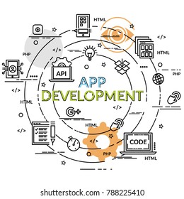 Flat colorful design concept for APP Development. Infographic idea of making creative products.Template for website banner, flyer and poster.