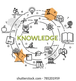 Flat colorful design concept of Knowledge. Infographic idea of making creative products.Template for website banner, flyer and poster.