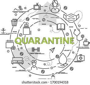 Flat colorful design concept for Quarantine. Infographic idea of making creative products. Template for website banner, flyer and poster.