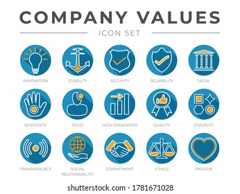 Flat Colorful Outline Company Core Values Icon Set. Innovation, Stability, Security, Trust, High Standard, Quality, Diversity, Transparency, Social Responsibility, Commitment, Ethics, Passion Icons.