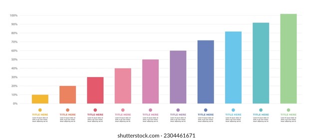 Flat colourful chart bars infograph, 10%-100% number text. Flat design interface illustration inforchart infographic elements for app ui ux web banner button vector isolated on white background