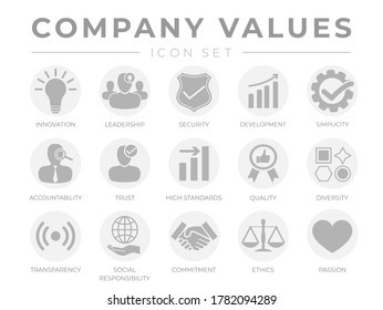 Flat Company Core Values Icon Set. Innovation, Leadership, Security, Development, Simplicity, Accountability, Standard, Quality, Diversity, Transparency, Social Responsibility Commitment Ethics Icons.