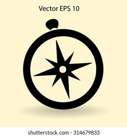 Flat compass icon.