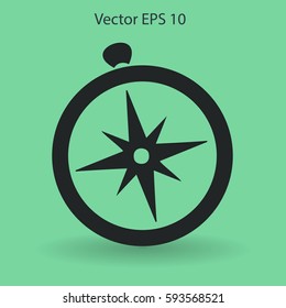 Flat compass icon.