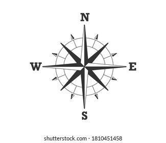 Flat Compass Icon Navigation Direction Symbol Stock Vector (Royalty ...