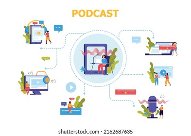 Flat composition with devices and people recording and listening to podcast vector illustration