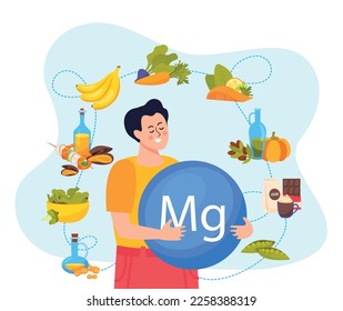 Flat composition with happy man surrounded by healthy magnesium rich foods vector illustration