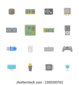 Flat Computer Ccomponents
