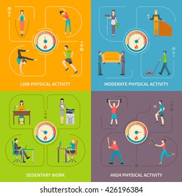 Flaches Konzept 2x2, das die Art der physikalischen Aktivität nach Spannungsebene mit Vektorgrafik-Vektorgrafik zeigt
