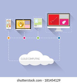 Flat concept of cloud computing service - vector illustration
