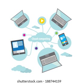 Flat concept of cloud computing service - vector illustration