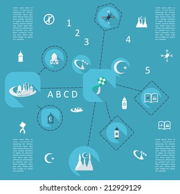 Flat concept, set modern design with shadow vector icons for web design and mobile applications, SEO. search Engine Optimization: Ramadan Kareem   