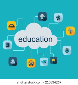 Flat concept, set modern design with shadow vector icons for web design and mobile applications, SEO. search Engine Optimization: education