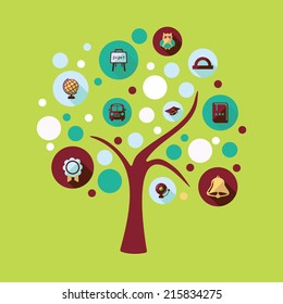 Flat concept, set modern design with shadow vector icons for web design and mobile applications, SEO. search Engine Optimization: education