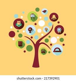 Flat concept, set modern design with shadow vector icons for web design and mobile applications, SEO. search Engine Optimization: education icons
