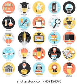 Flat conceptual icons set online education, video tutorials, staff training, learning, knowledge, back to school, learn to think. Concepts for website and graphic design. Isolated on white background.