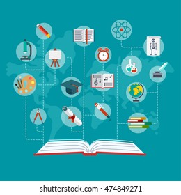 Flat conceptual open book with education icons connected by dashed lines vector illustration. Education and knowledge infographics concept. Graduation certificate, science, art and school objects.