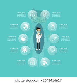 Flat Covid-19 prevention infographic with icons and doctors applying masks to prevent the coronavirus. 10 steps.