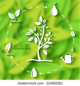 flat cycle eco infographic background concept. Vector illustration design
