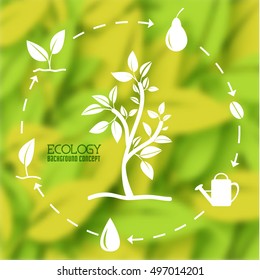flat cycle eco infographic background concept. Vector illustration design