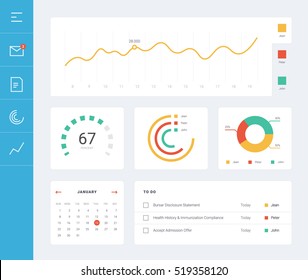 Flat dashboard, set of ui web infographic elements. UI, UX and GUI template layout for Statistic dashboard, calculator and to do widget. Daily calendar. Task manager ux app. User interface