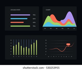 Flat dashboard, set of ui web infographic elements. UI, UX and GUI template layout for Statistic dashboard, widget. Daily calendar. Task manager ux app. User interface