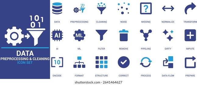 Flat data preprocessing and cleaning icon set for AI and ML, featuring noise removal, transformation, encoding, filtering, imputing, structure, and formatting.

