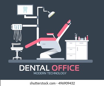 flat dentist office illustration design background. Vector illustration for colorful template for you design, web and mobile applications