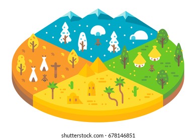Flat design 4 seasons with tribes circle shape illustration vector