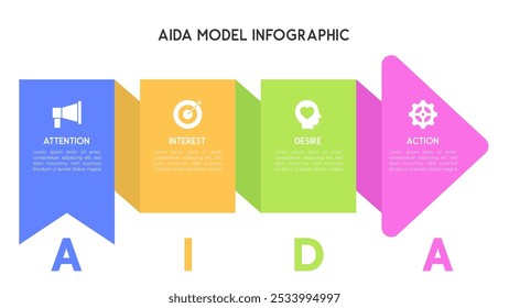 Flaches Design AIDA Modell Infografik mit Pfeilen für Marketing und Vertriebsprozess Vektorgrafik
