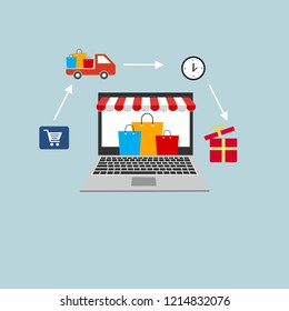 flat design banner of Buy Online for website and mobile website, easy to use and highly customizable. Modern vector illustration concept, isolated on colored background.