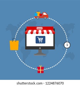 flat design banner of Buy Online for website and mobile website, easy to use and highly customizable. Modern vector illustration concept, isolated on colored background.