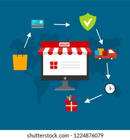 flat design banner of Buy Online for website and mobile website, easy to use and highly customizable. Modern vector illustration concept, isolated on colored background.