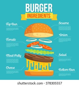 Flat Design Burger Components. Vector Illustration