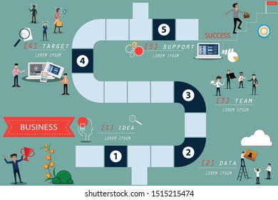 Flat design of business board game conccept, Step to business success infographic,Flat design of teamwork concept,vector illustrator
