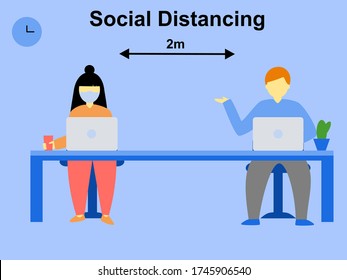 Personaje de dibujos animados de diseño plano mujer y hombre a 2 metros de distancia en el lugar de trabajo, aislamiento en la oficina Cartel de afiches Mantener la distancia proteger de la situación del coronavirus, texto distanciamiento social 2m