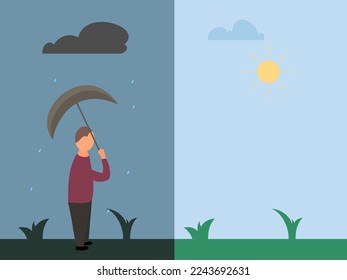 flat design change of seasons vector illustration