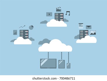flat design, cloud computing concept, cloud sever, data storage service, big data and cloud technology.