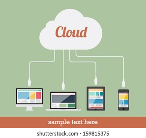 Flat design cloud computing with devices elements, concept illustration for websites, background or business design. Phone, smartphone, tablet, computer, connection. Clean and modern style