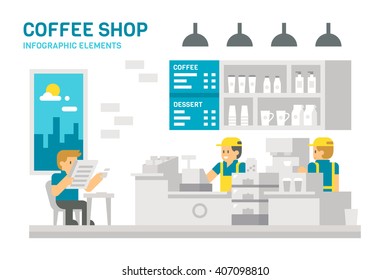 Flat design coffee shop infographic illustration vector