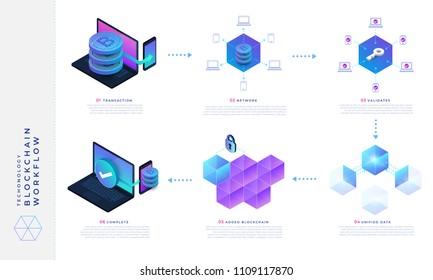 Flat design concept blockchain and cryptocurrency technology. Ibfographic how it work. Isometric vector illustration.