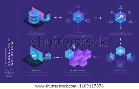 Flat design concept blockchain and cryptocurrency technology. Ibfographic how it work. Isometric vector illustration.