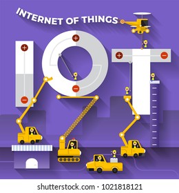 Flat design concept building text "IOT ( internet of things )". Vector illustrator.