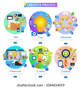 Flat design concept creative process workflow. Vector illustrate.