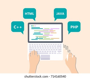 Flat Design Concept For Development. Developer Workspace. Vector