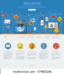 Flat design concept of education and online learning. Vector illustration. 